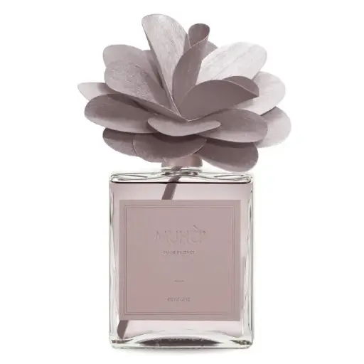 [TDH207] Muha Flower Diffuser Zagara Gardenia 500ml